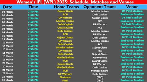 women's ipl match schedule
