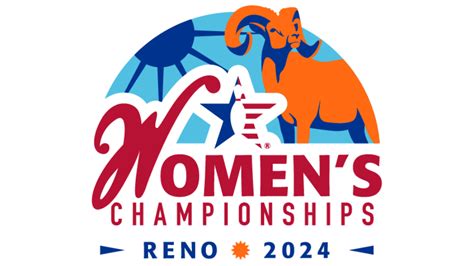 women's open championship 2024