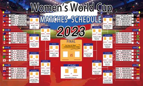 women's world cup football 2023 matches