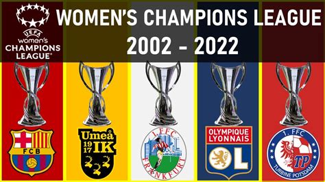 women champions league winners list