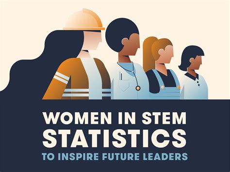 women in stem statistics usa