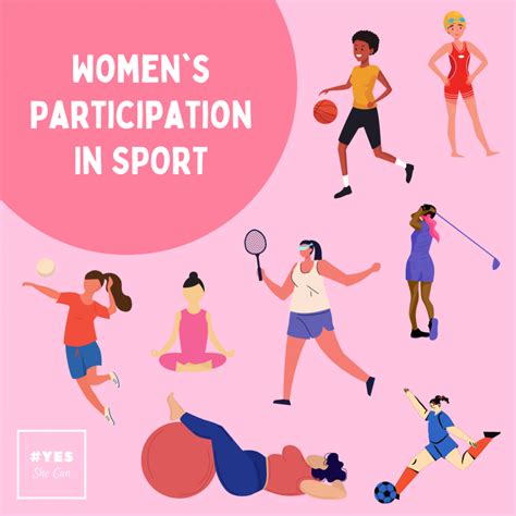 women participation in sports activities