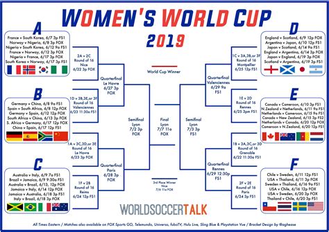 women world cup soccer schedule