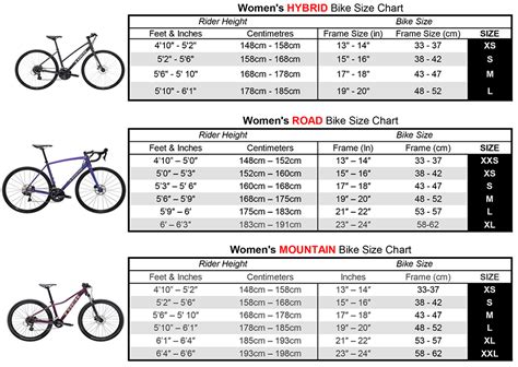 rdsblog.info:womens mountain bike sizing