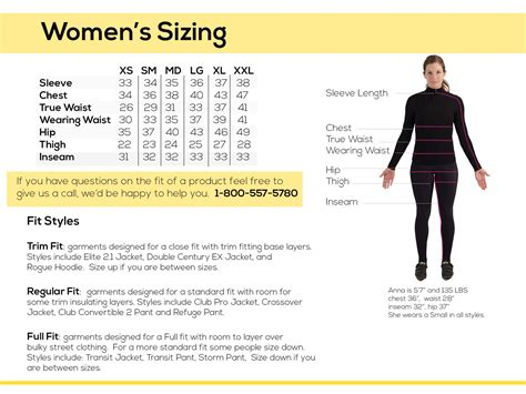 Womens Sizing Chart Us