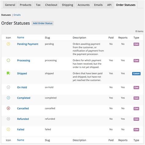woocommerce order status list