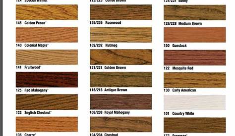 22 Best Hardwood Floor Stain Colors for Red Oak Unique Flooring Ideas