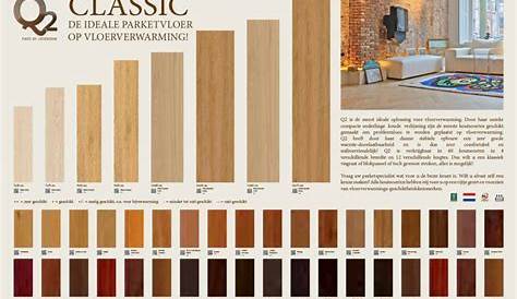 Plank sizes for wood flooring Oggie Flooring, Wood floors, Plank