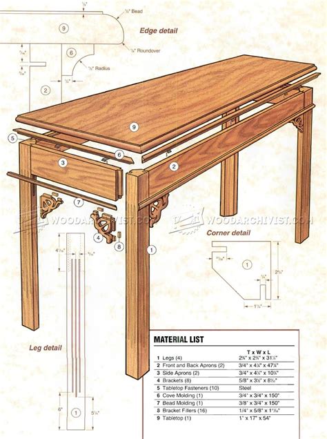 More than 2,200 woodworking PDF plans to download right now for FREE