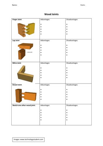 April 2016 woodworking plans and tips