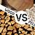 wood pellets vs charcoal