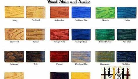 Wood Stain Colors Blue ed Texture Seamless 20591