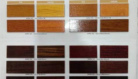 Wood Stain Impra Jual IMPRA WOODSTAIN WS162 Candy Yellow 1 Kg Jakarta