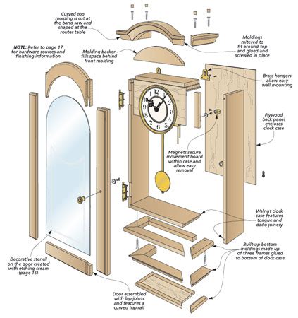 Wood Clock Design Plans