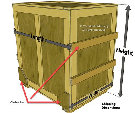 Wood Crate Dimensions