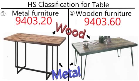 Wood Desk Hs Code