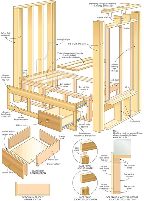 Wood House Layout