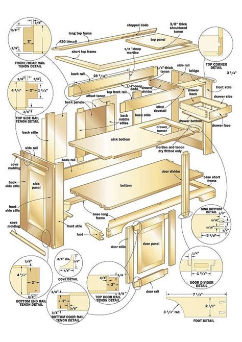 Wood Projects With Plans