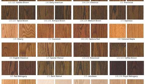 22 Best Hardwood Floor Stain Colors for Red Oak Unique Flooring Ideas