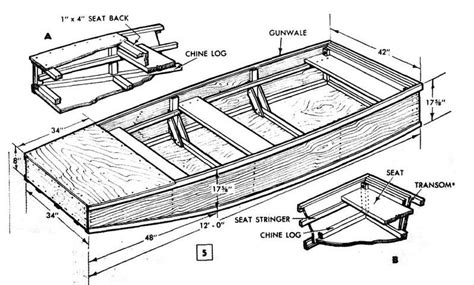 Jon Boat Plans Wooden How To Build DIY PDF Download UK Australia Boat
