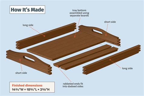 Wooden Serving Tray Instructions