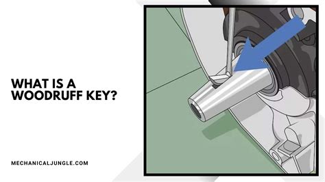 Woodruff Key Customs Code