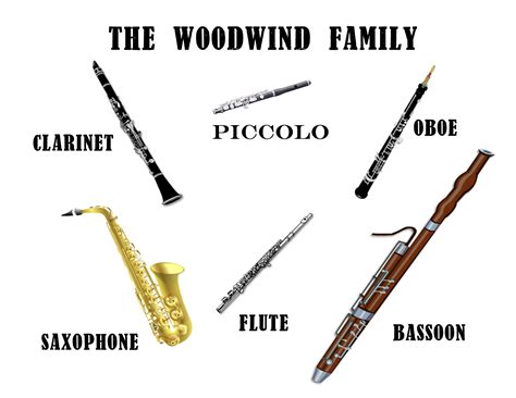 Woodwind Instruments Beginning With C