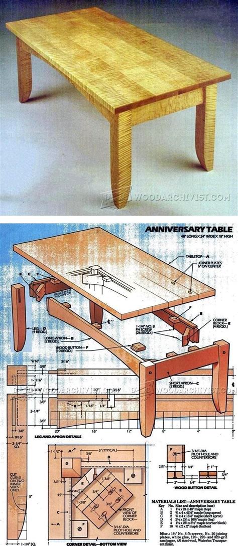 Display Coffee Table Plans Woodworking Edge