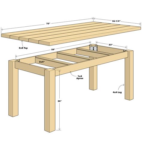 Woodworking Plan plans to build a wooden patio table