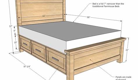 Woodworking Plans Queen Bed Size PDF Free
