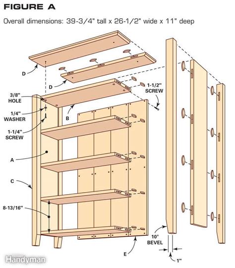 Woodworking Bookcase Plans