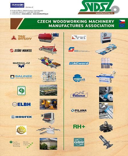 Used Woodworking Machinery