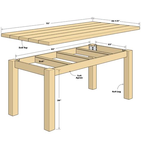 Image result for antique workbench kitchen island Woodworking plans