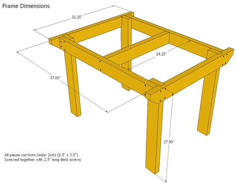 Woodworking Table Dimensions