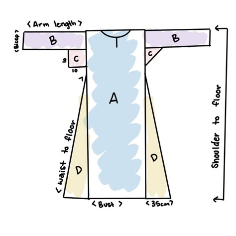 Wool Viking Dress Pattern