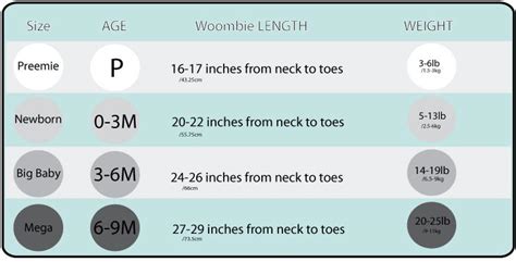 Woombie Sizes