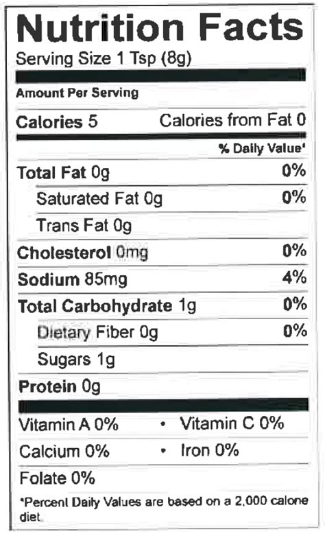 worcestershire sauce nutrition