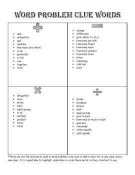 word clue in math example tagalog