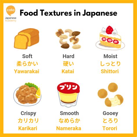 word for food in japanese
