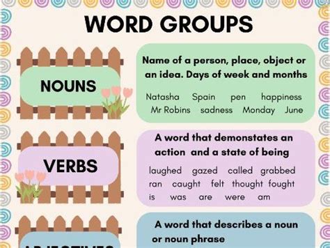 Word For Group Gathering