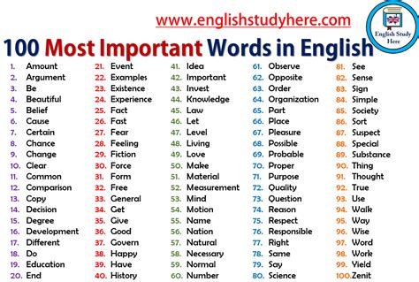word for important things to do