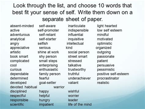 word for low self-esteem