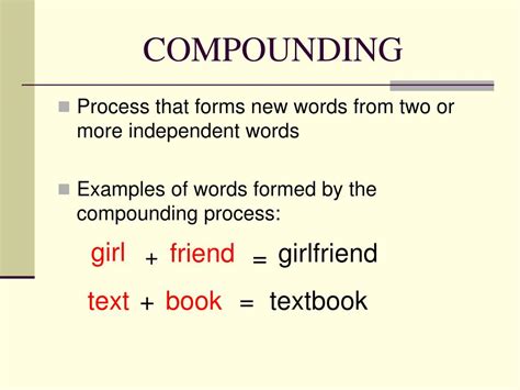 word formation processes with examples