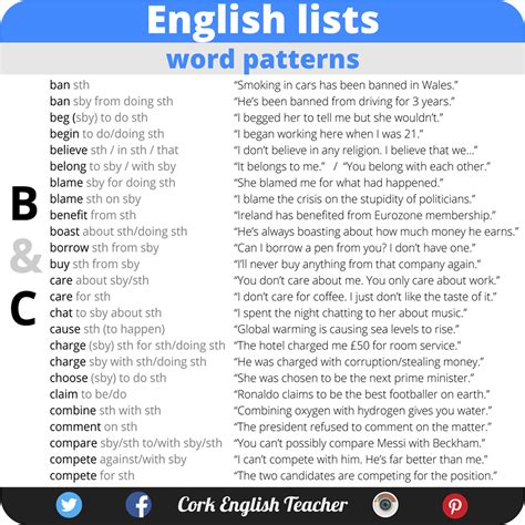 word patterns examples with answers