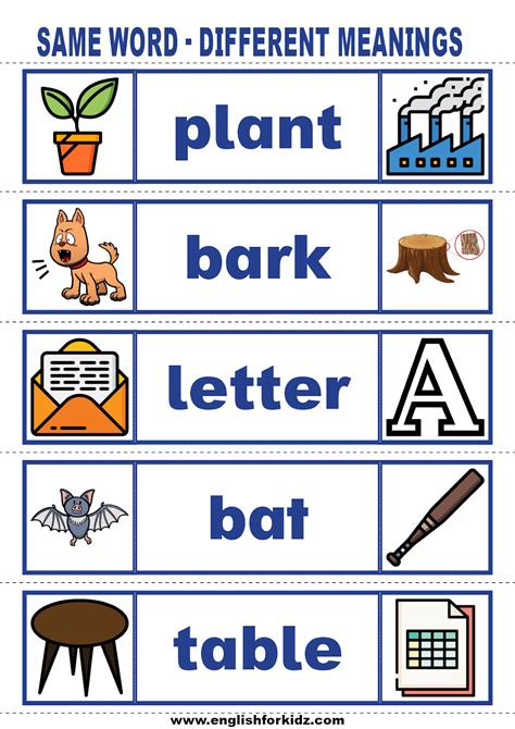 Homographs Different Meanings