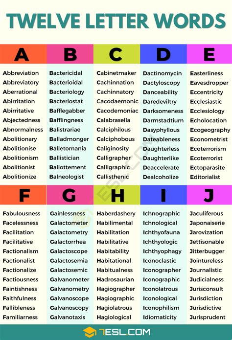 12 Letter Words
