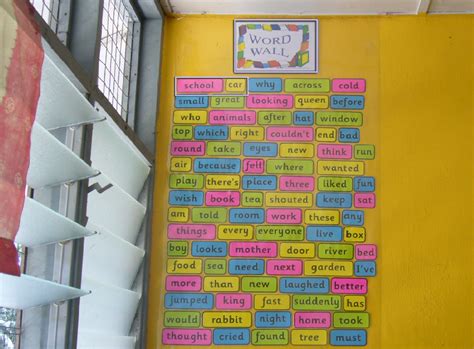 Word Wall Classroom Language