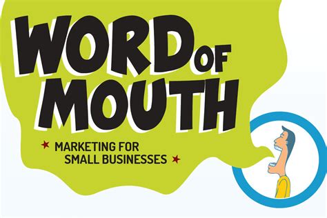 Word-of-Mouth Marketing for Small Businesses