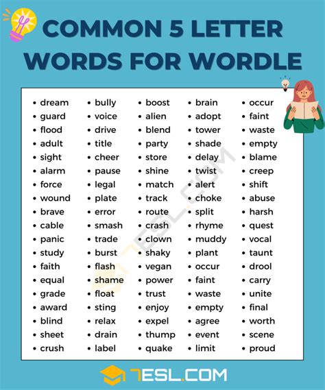 wordle allowed words list