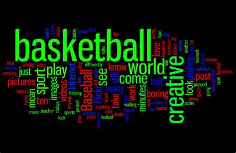 wordle for basketball players